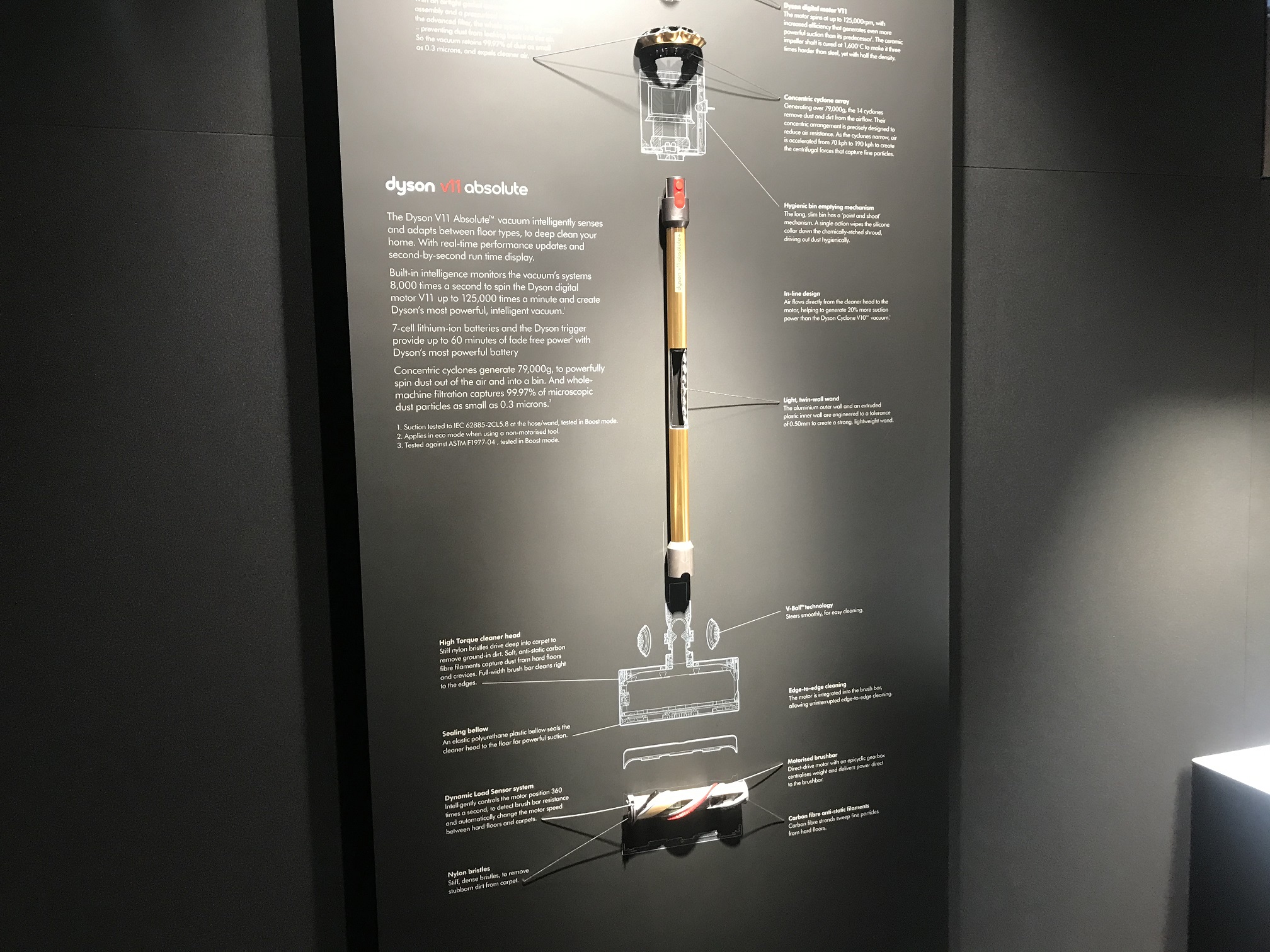 The Surprising Reality Of Dyson'S Public Status - 74etypv